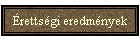 rettsgi eredmnyek